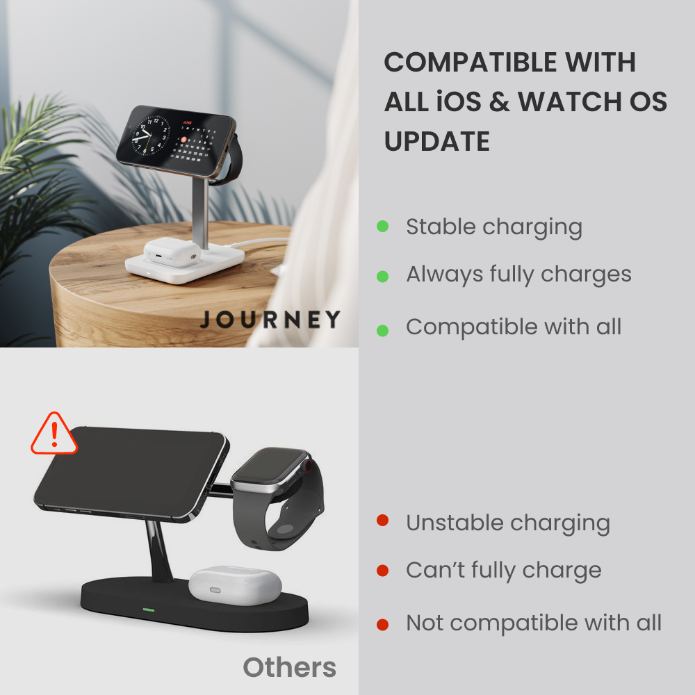 Rapid TRIO 3-in-1 Wireless Charging Station